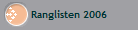 Ranglisten 2006